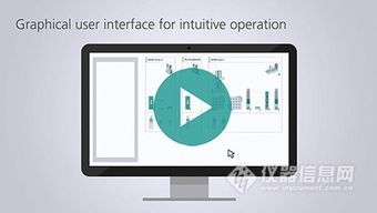 瑞士萬通2017年食品行業(yè)技術(shù)交流會(huì)廣州站圓滿落幕，聚焦前沿檢測技術(shù)